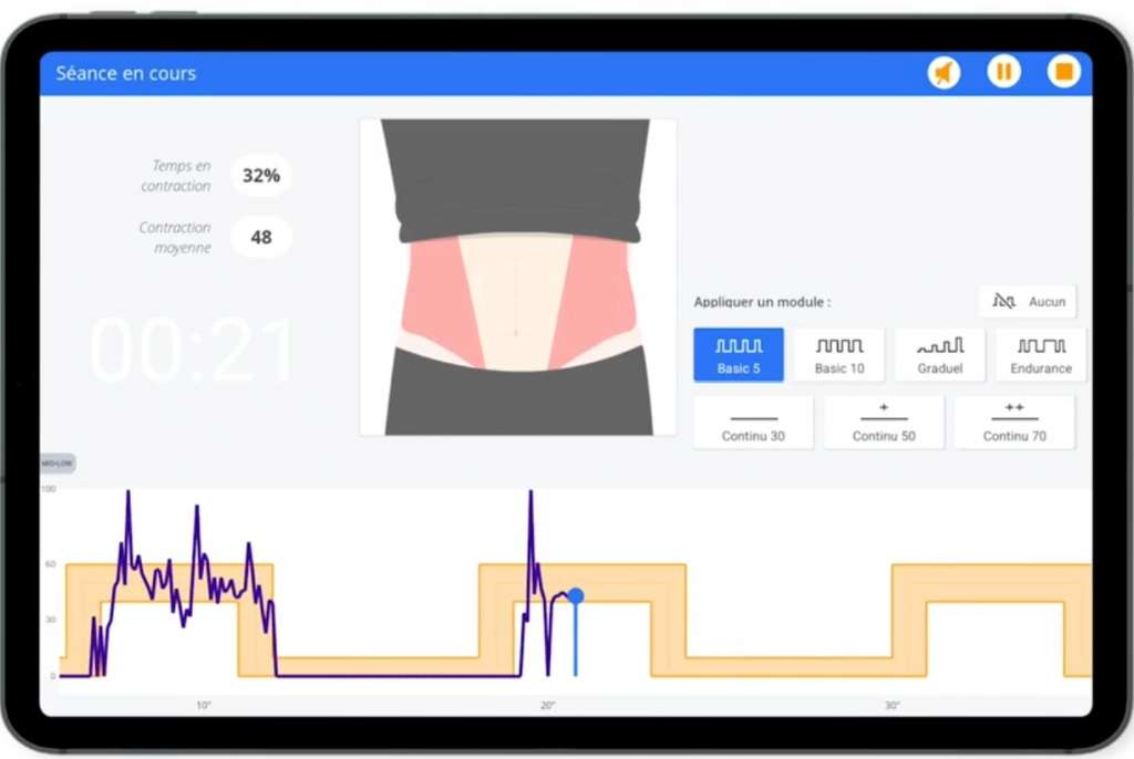 Interface interactive Inner Up montrant la contraction du périnée sur tablette